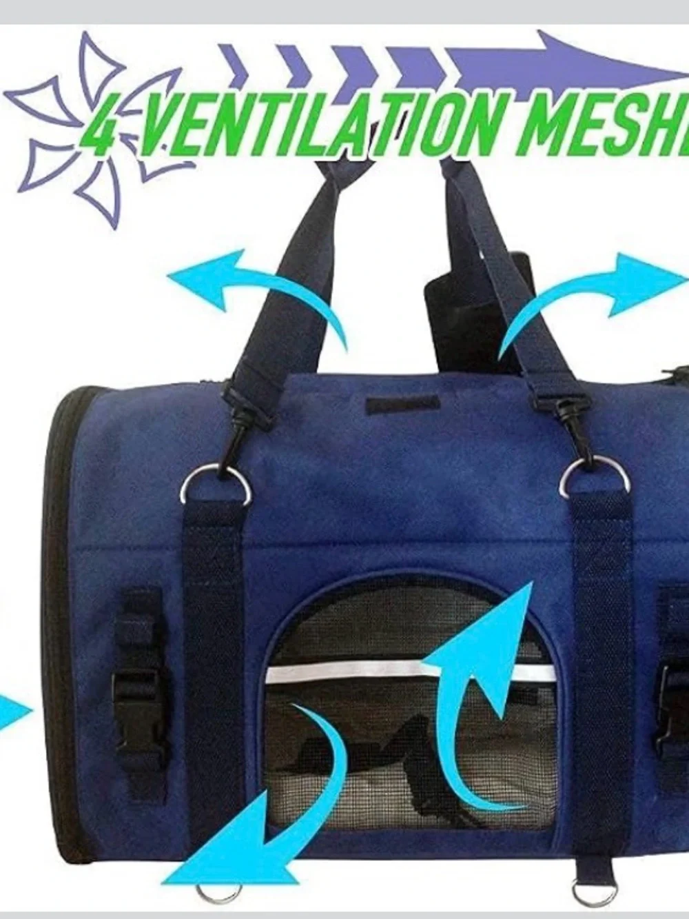 6-in-1 Sturdy Pet Carrier Backpack, Front Pack, Shoulder Bag, Bag Size XS